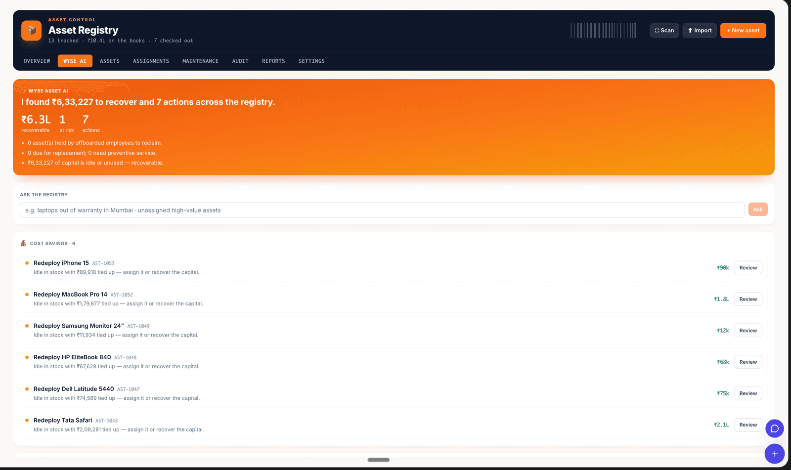 Asset control with money attached