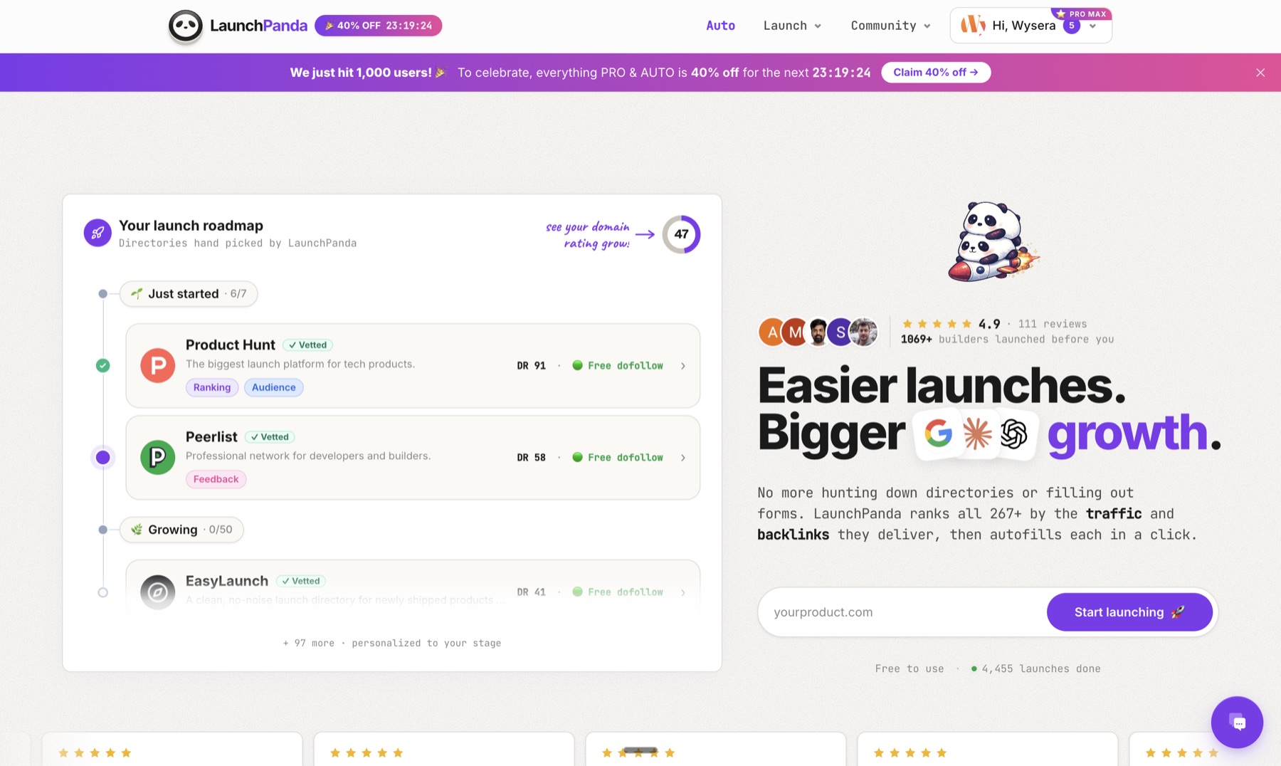 A launch roadmap listing Product Hunt at DR 91, Peerlist at DR 58 and EasyLaunch at DR 41, each marked free and dofollow, with 97 more directories below.